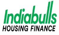 Apply for Loan in Finnable