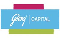 Apply for Personal Loan