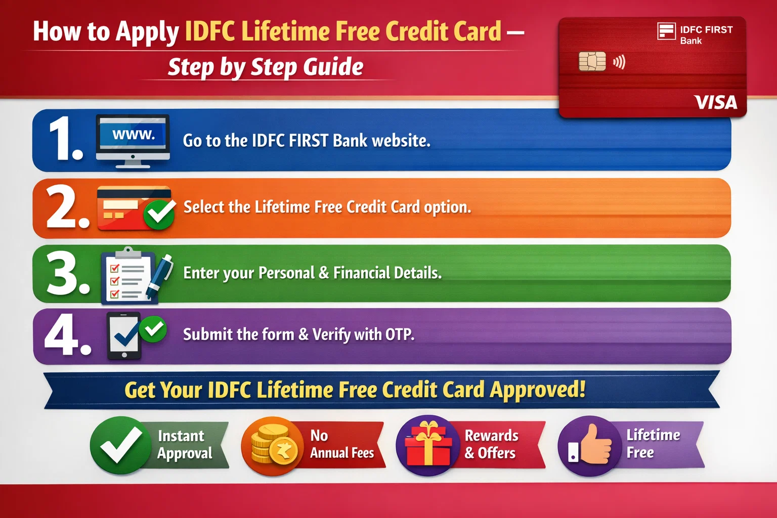 How to Apply IDFC Lifetime Free Credit Card - Step by Step Guide